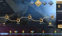 cfm活动抽奖最新爆料,最新爆料抢先看！